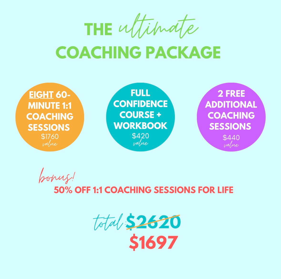 The Ultimate Coaching Package